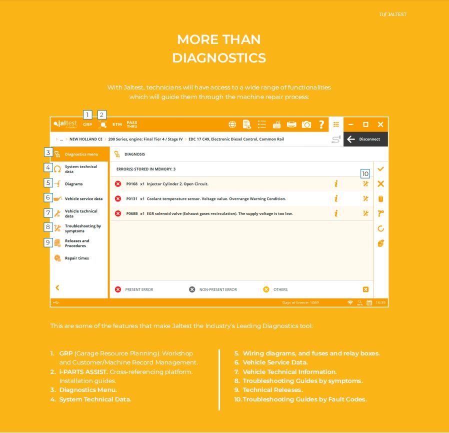 Jaltest HW Komplett-Set – AGV + CV + OHW (Landmaschinen, Nutzfahrzeuge, Off-Highway) – 1. Jahr Subskription inklusive – Bild 16