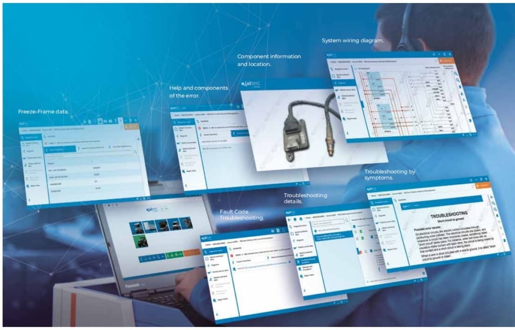 Jaltest – Softwaremodule