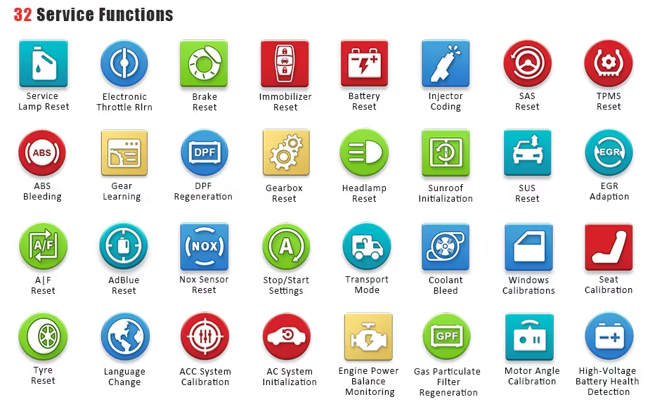 Launch X431 Pros V 5 0 Servicefunktionen LAUNCH X431 PROS V 5.0 Diagnosemenü mit vielen Servicefunktionen auf dem Tablet Bildschirm