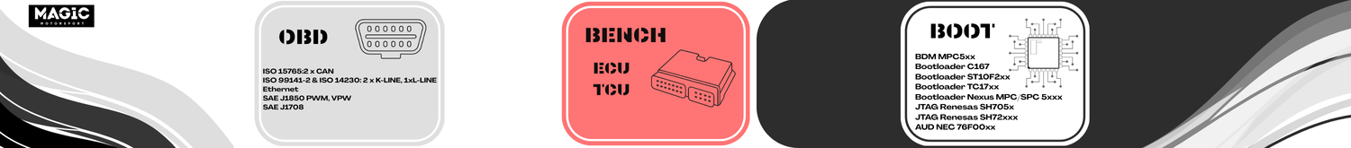 FLEX Master – OBD & Bench MagicMotorsport FLEX Master – OBD & Bench (Banner)