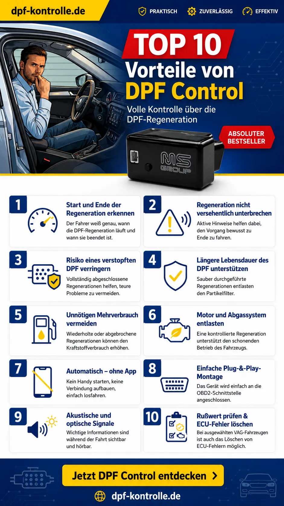 DPF Control Top 10 TDI VAG Regeneration OBD II Infografika