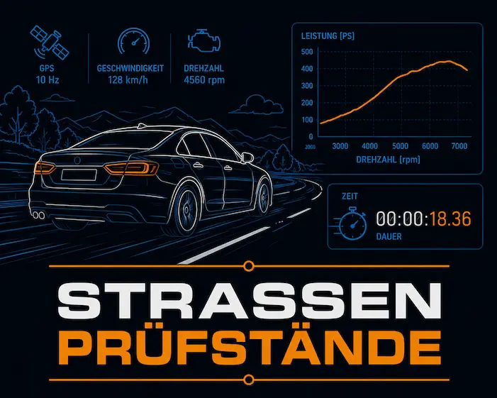 Straßenprüfstände für mobile Leistungsmessung und Fahrdatenanalyse
