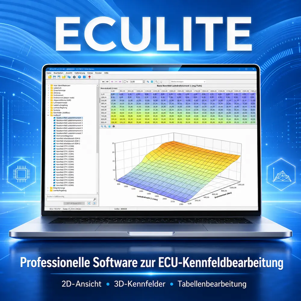 ECULite ECU Remapping Software + USB-Dongle – Modul-Konfigurator