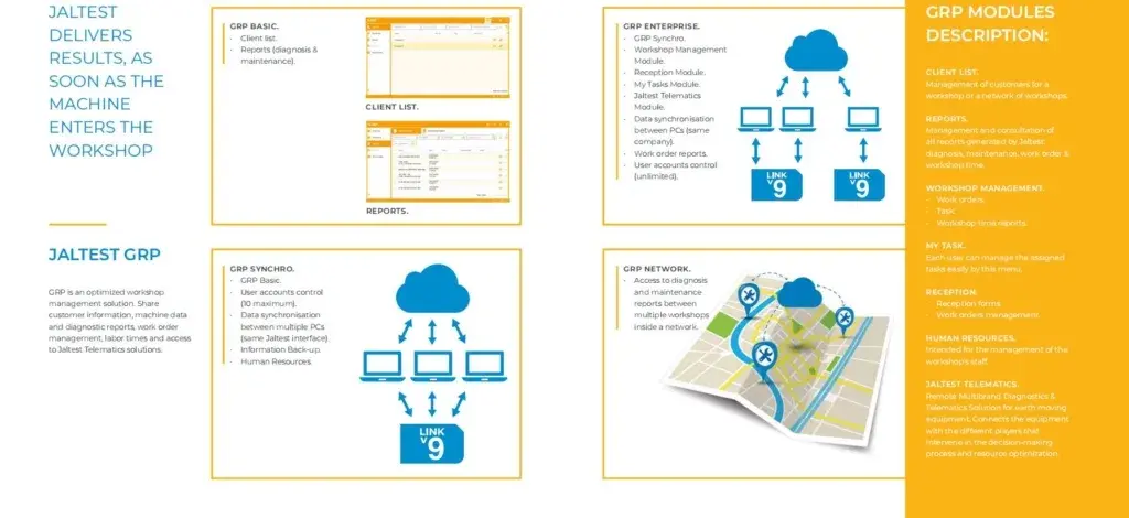 Jaltest Diagnosesoftware mit GRP Modulen für Werkstattmanagement und Berichte
